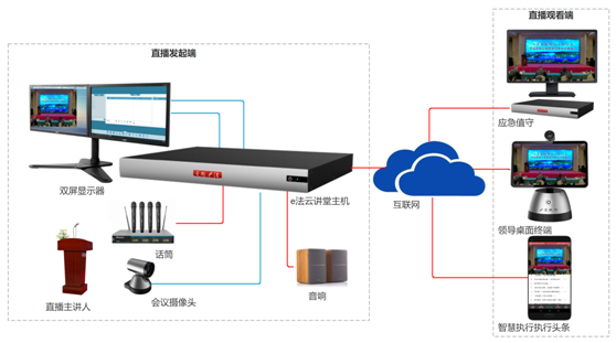 微信图片_20201204102708.png